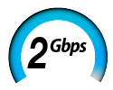 Internet speed 2 Gig